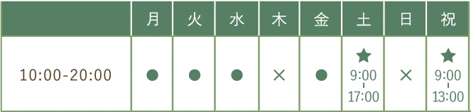 開院時間を表すテーブル