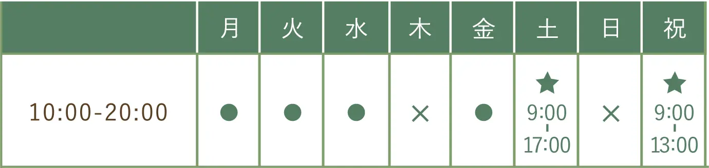 開院時間を表すテーブル