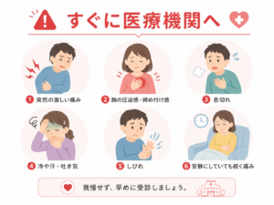 この肩甲骨の痛みは要注意です。