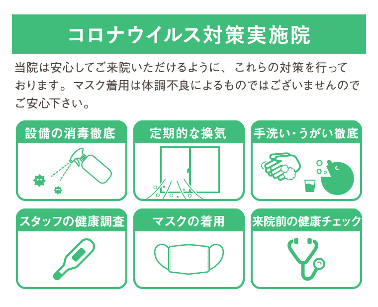 ミントはり灸院のコロナ対策