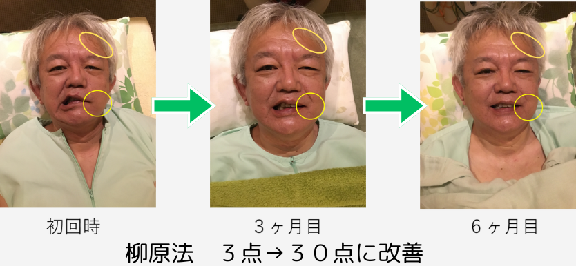 初回と現在