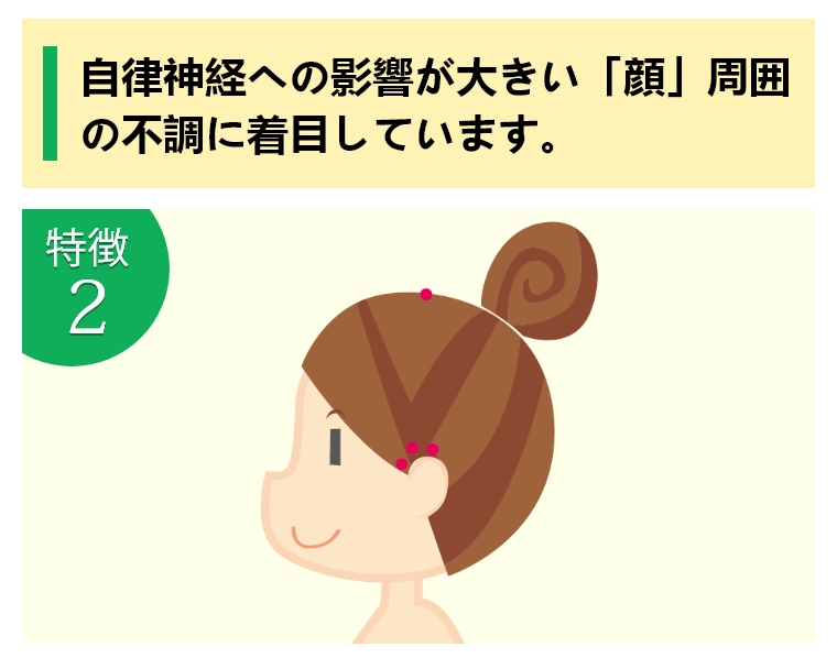 自律神経への影響が大きい「顔」周囲の不調に着目しています。