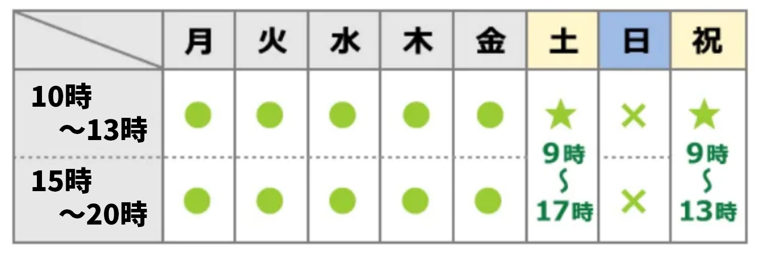 診療時間