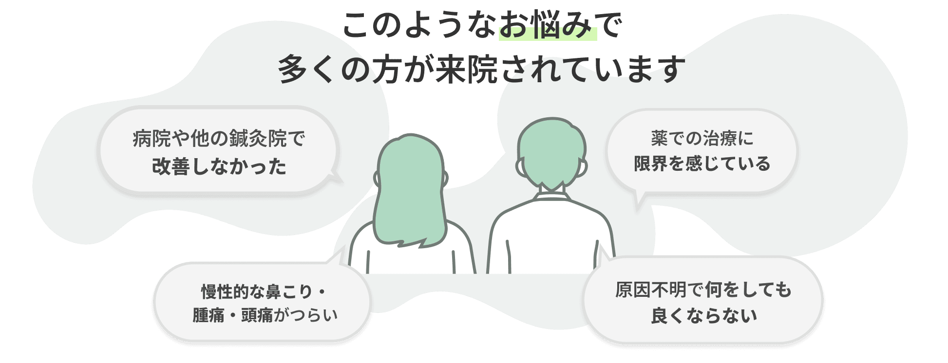 不調が続いていませんか？ 病院や他の鍼灸院で改善しなかった、薬での治療に限界を感じている、慢性的な肩こり・腰痛・頭痛がつらい、原因不明で何をしても良くならない方へ