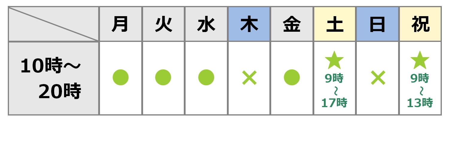 診療時間