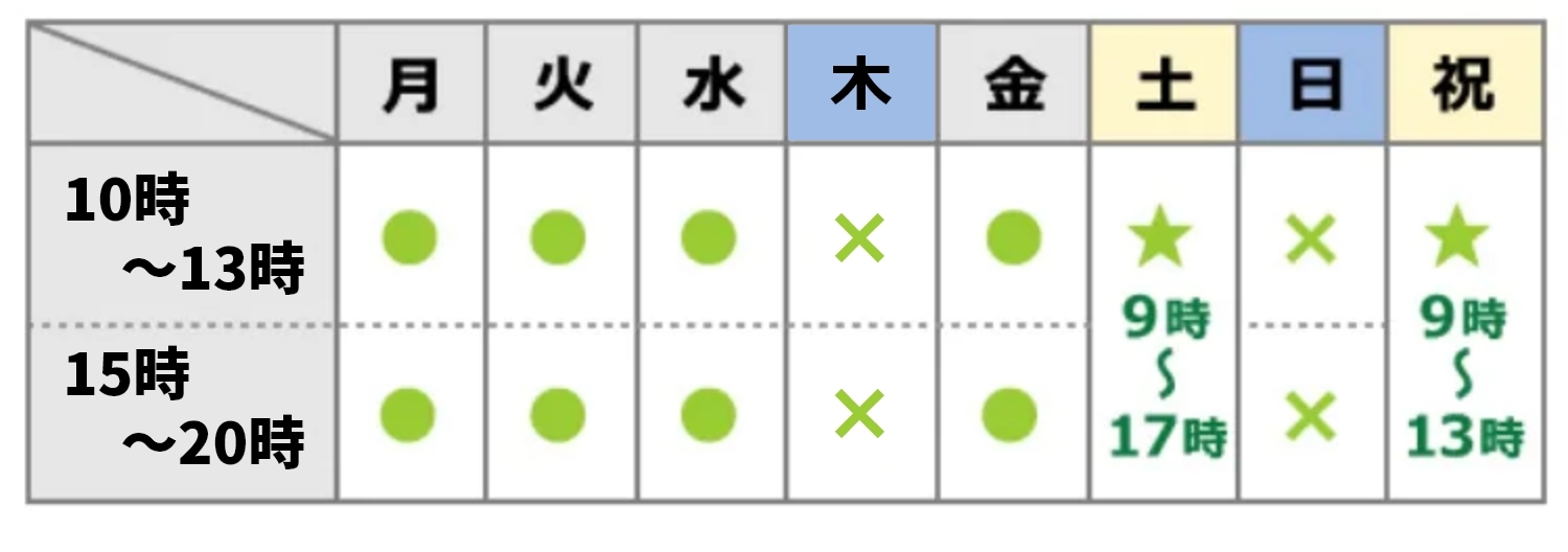 診療時間